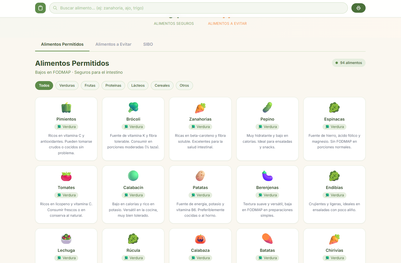 SIBO Guide preview